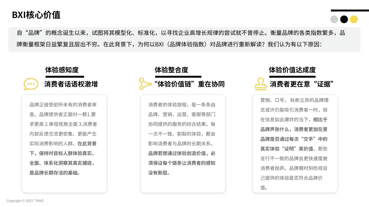TANG：2022中国咖啡行业品牌体验白皮书 第5页