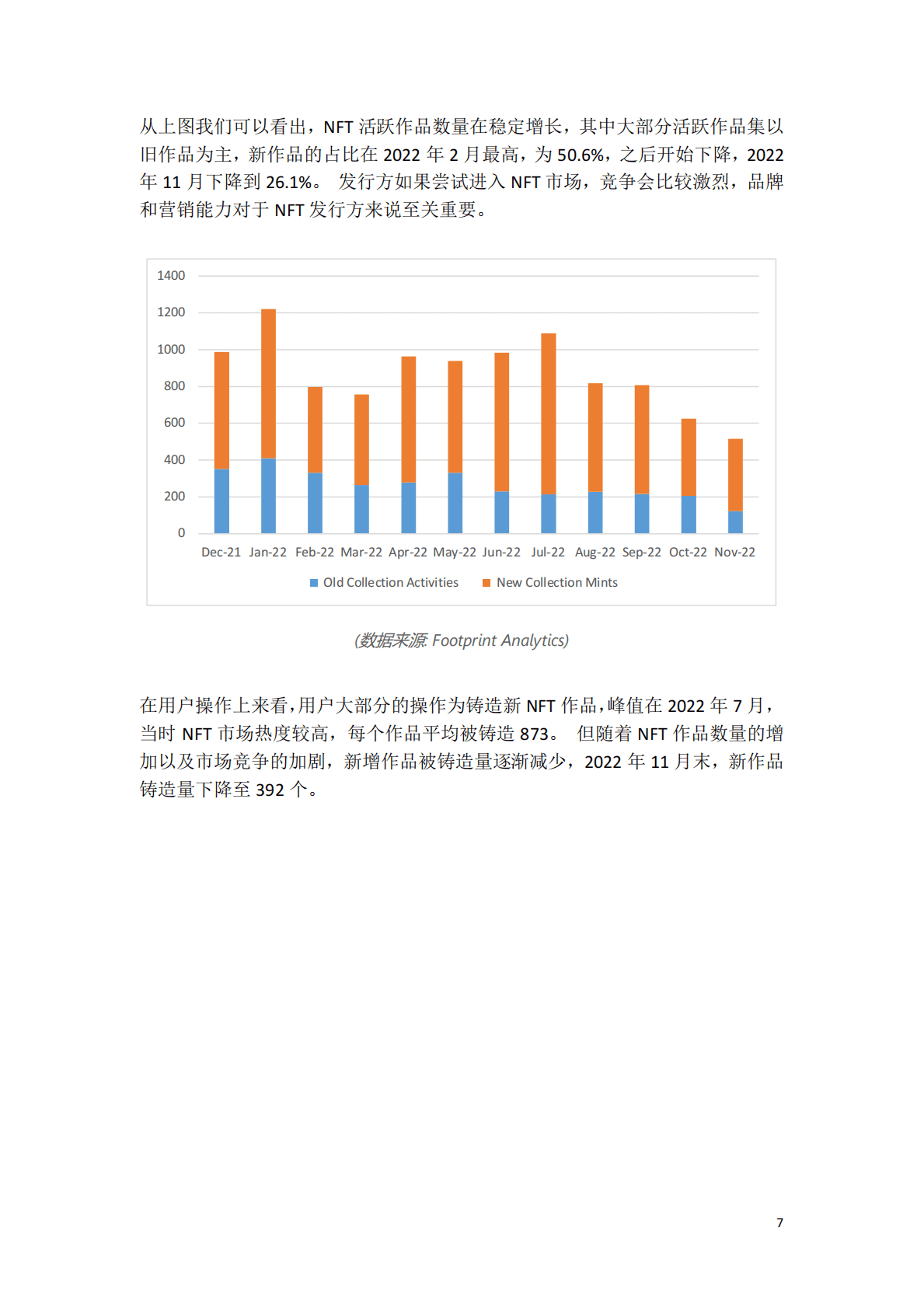 复盘2022以太坊NFT一级市场观察 第8页