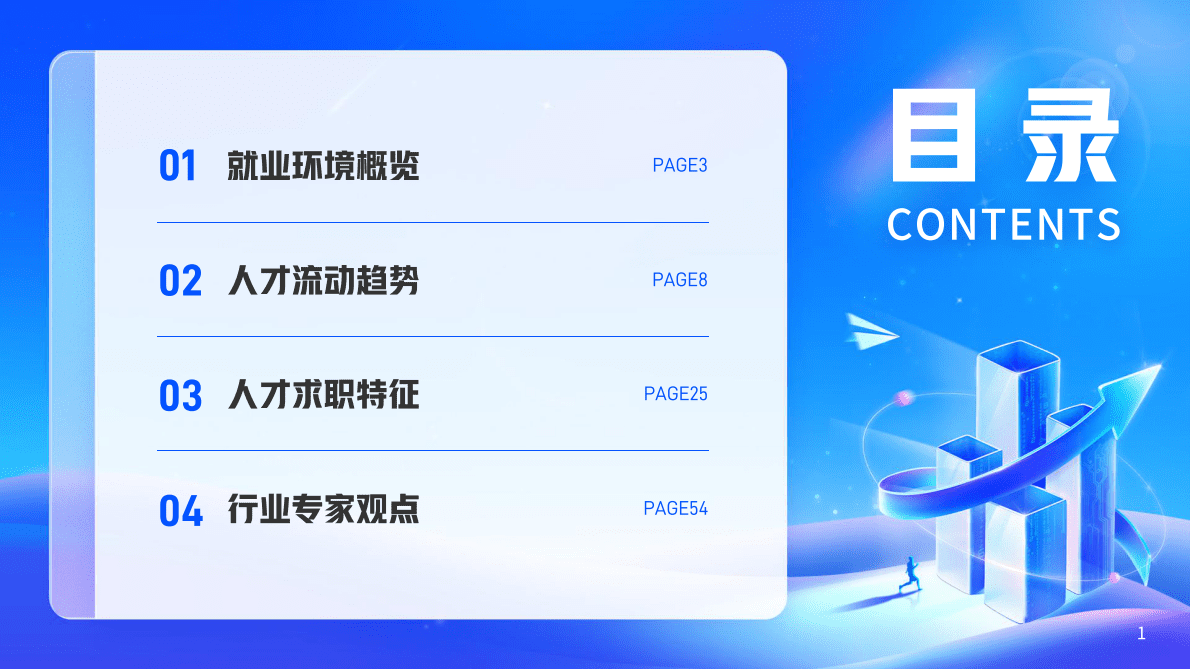 脉脉：抢滩数字时代·2023人才迁徙报告 第2页
