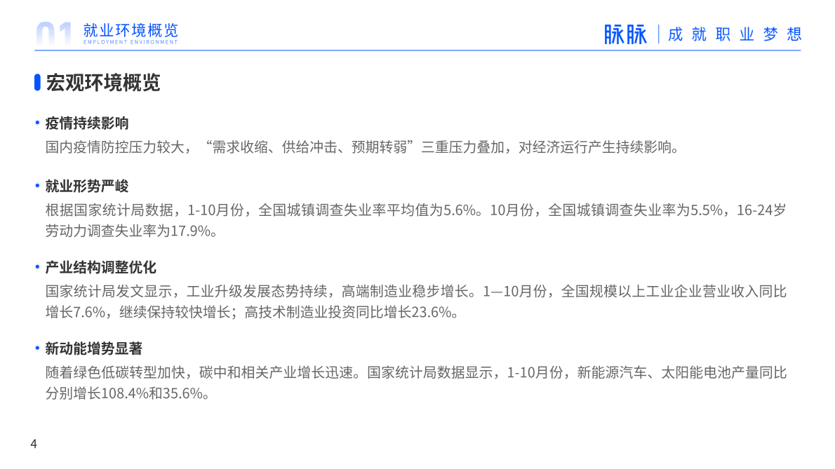 脉脉：抢滩数字时代·2023人才迁徙报告 第5页