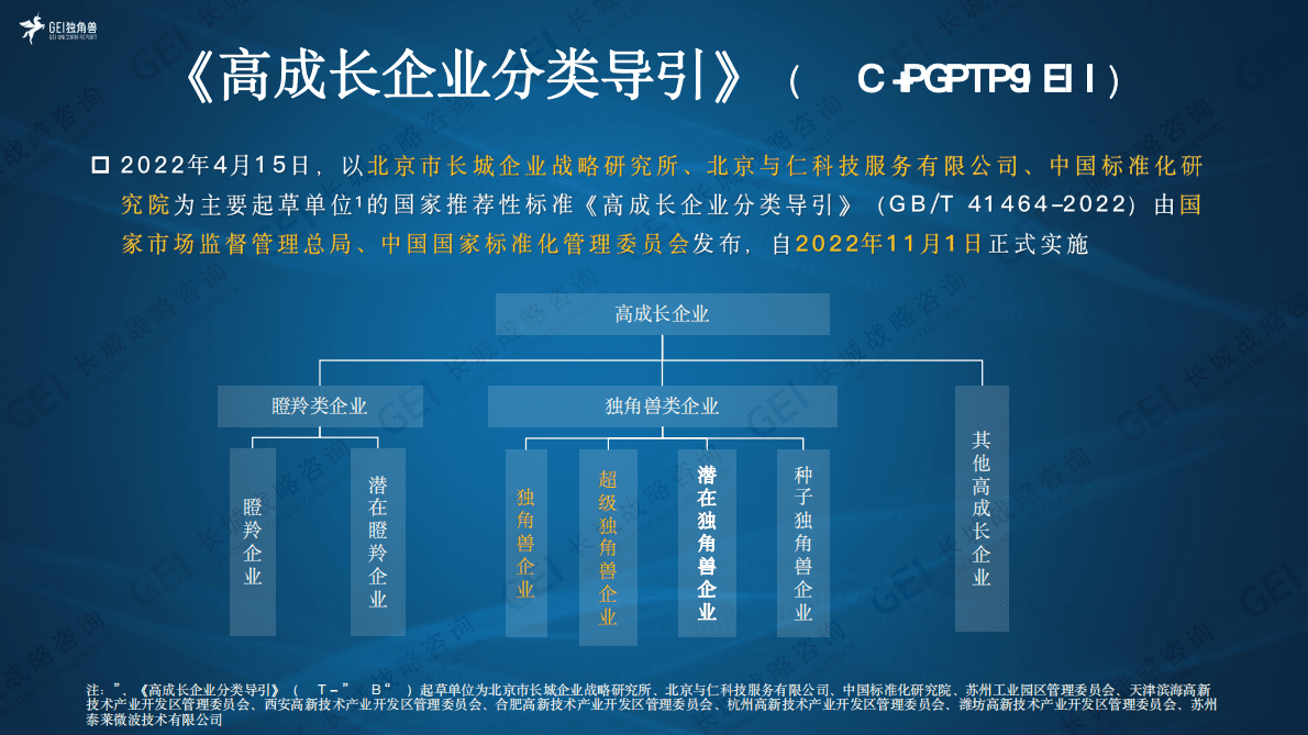中国独角兽企业研究报告2022 第5页