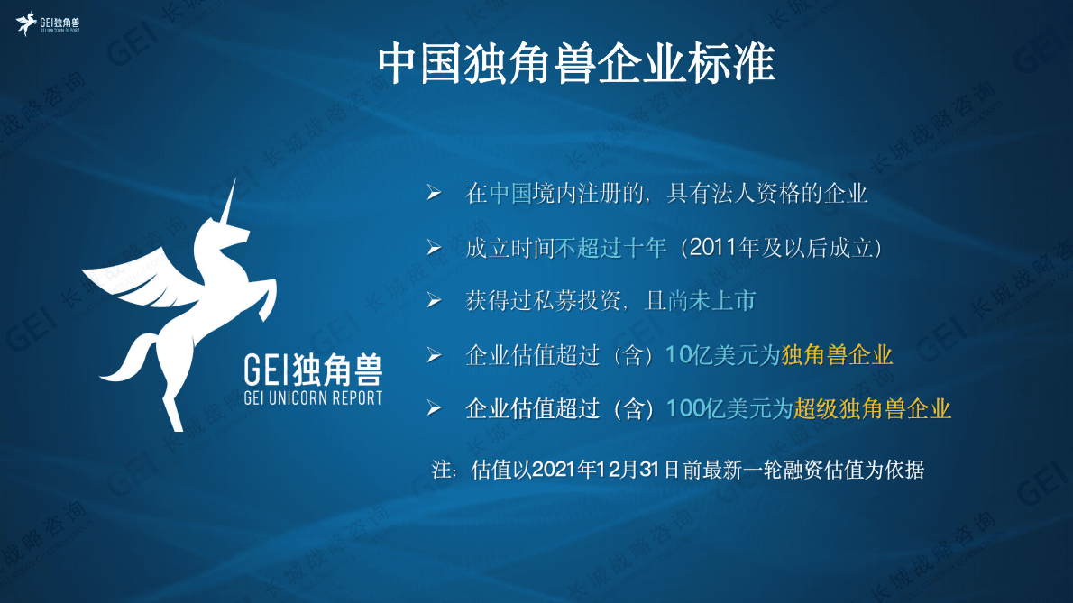 中国独角兽企业研究报告2022 第6页