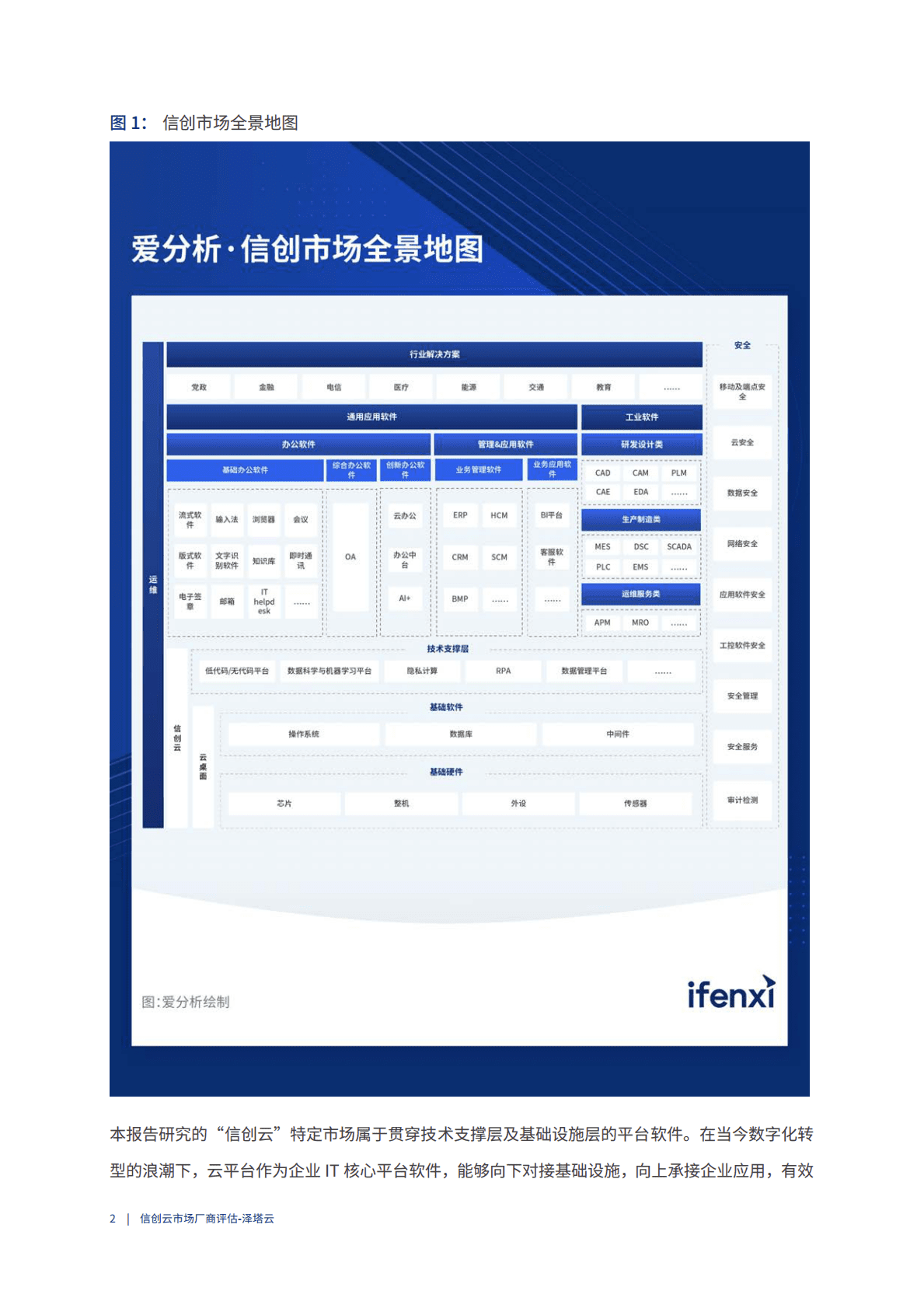爱分析：中国信创云市场厂商评估报告（2022年） 第5页