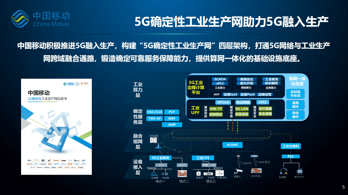 都晨辉：5G确定性网络使能5G融入生产（2022年） 第5页