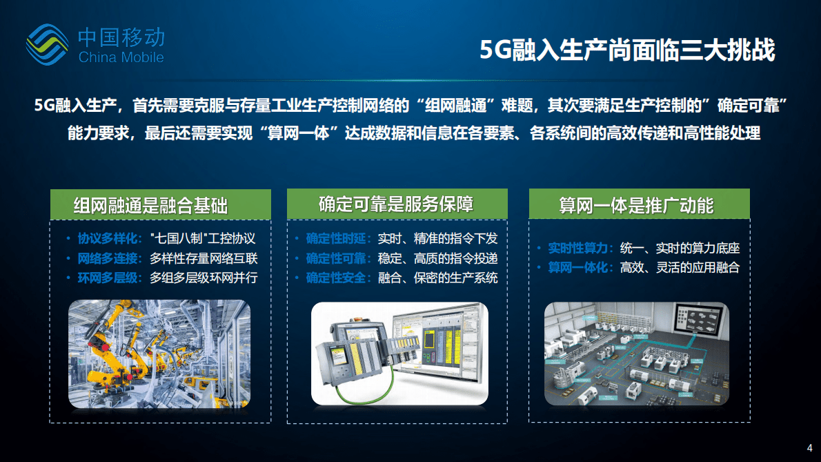 都晨辉：5G确定性网络使能5G融入生产（2022年） 第4页