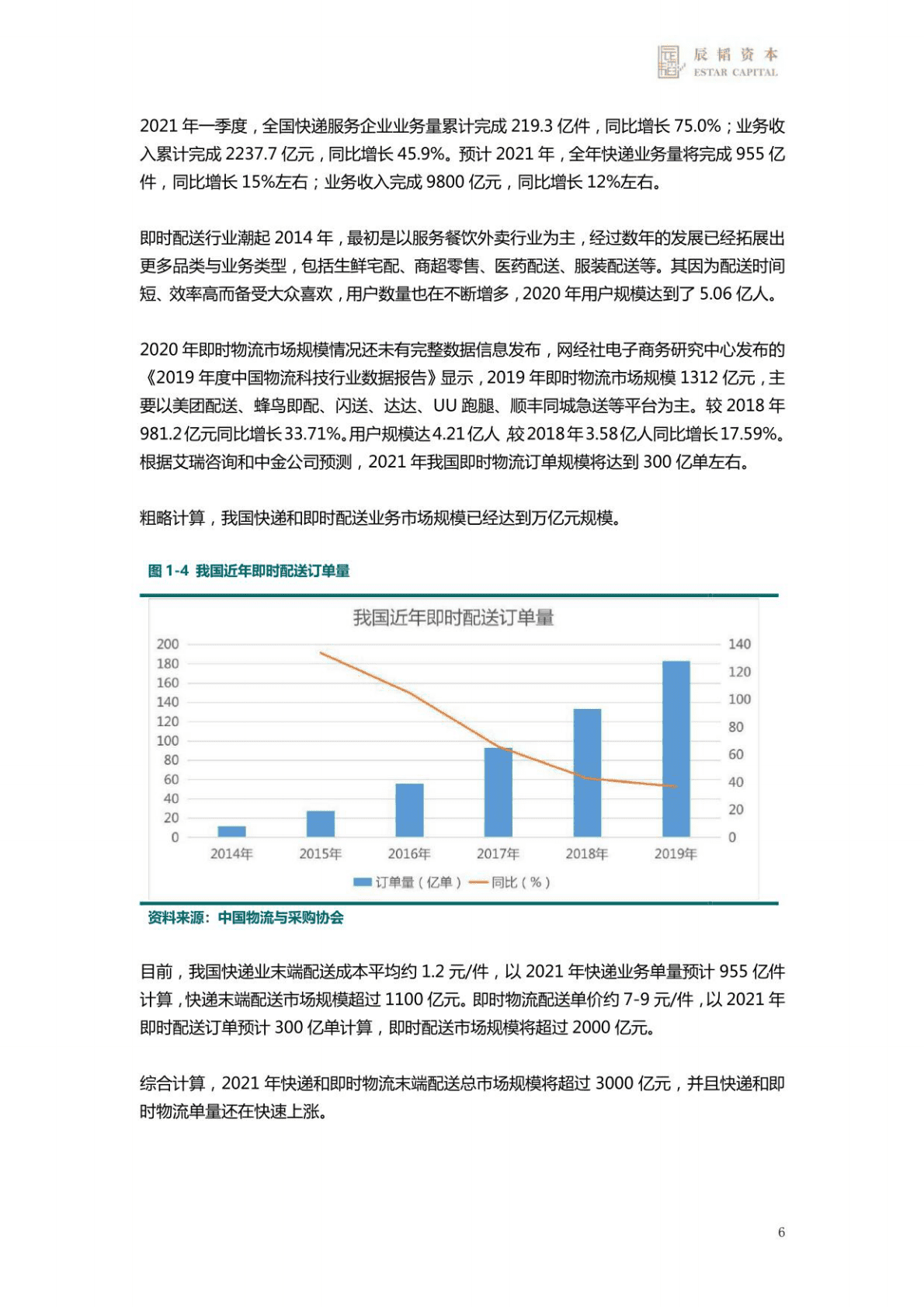 辰韬：末端无人配送赛道研究报告 第6页