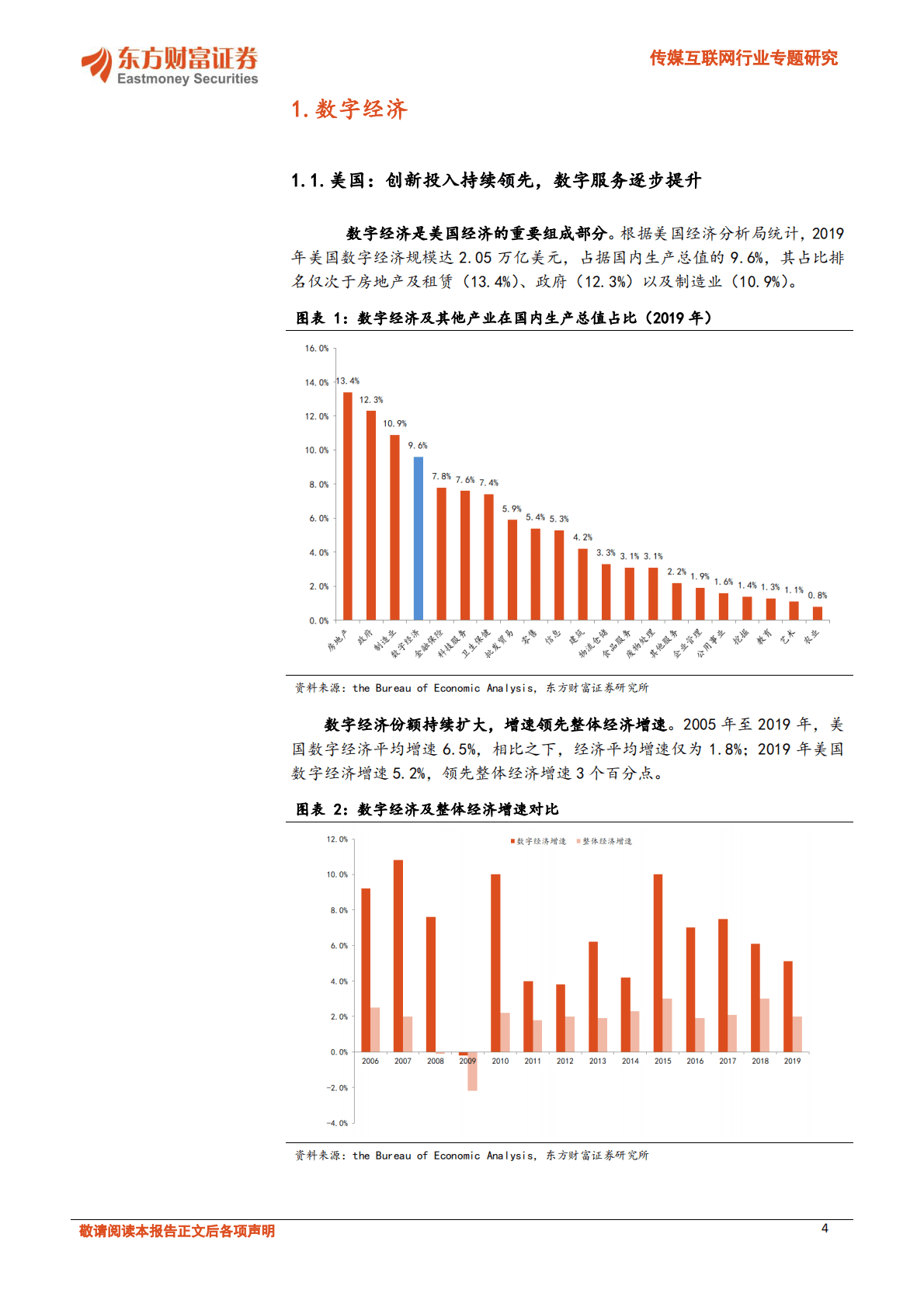 东方财富：中美数字经济和元宇宙比较研究 第4页