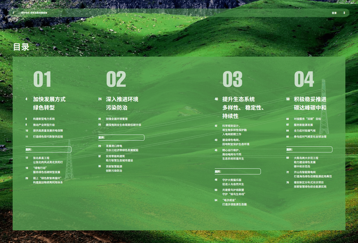 国家电网绿色低碳发展报告2022 第3页