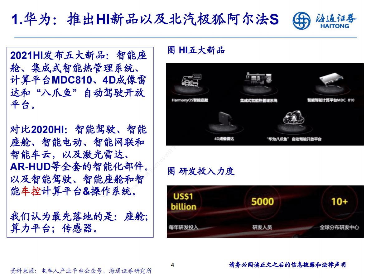 海道证券：汽车全面智能化行业趋势 第4页