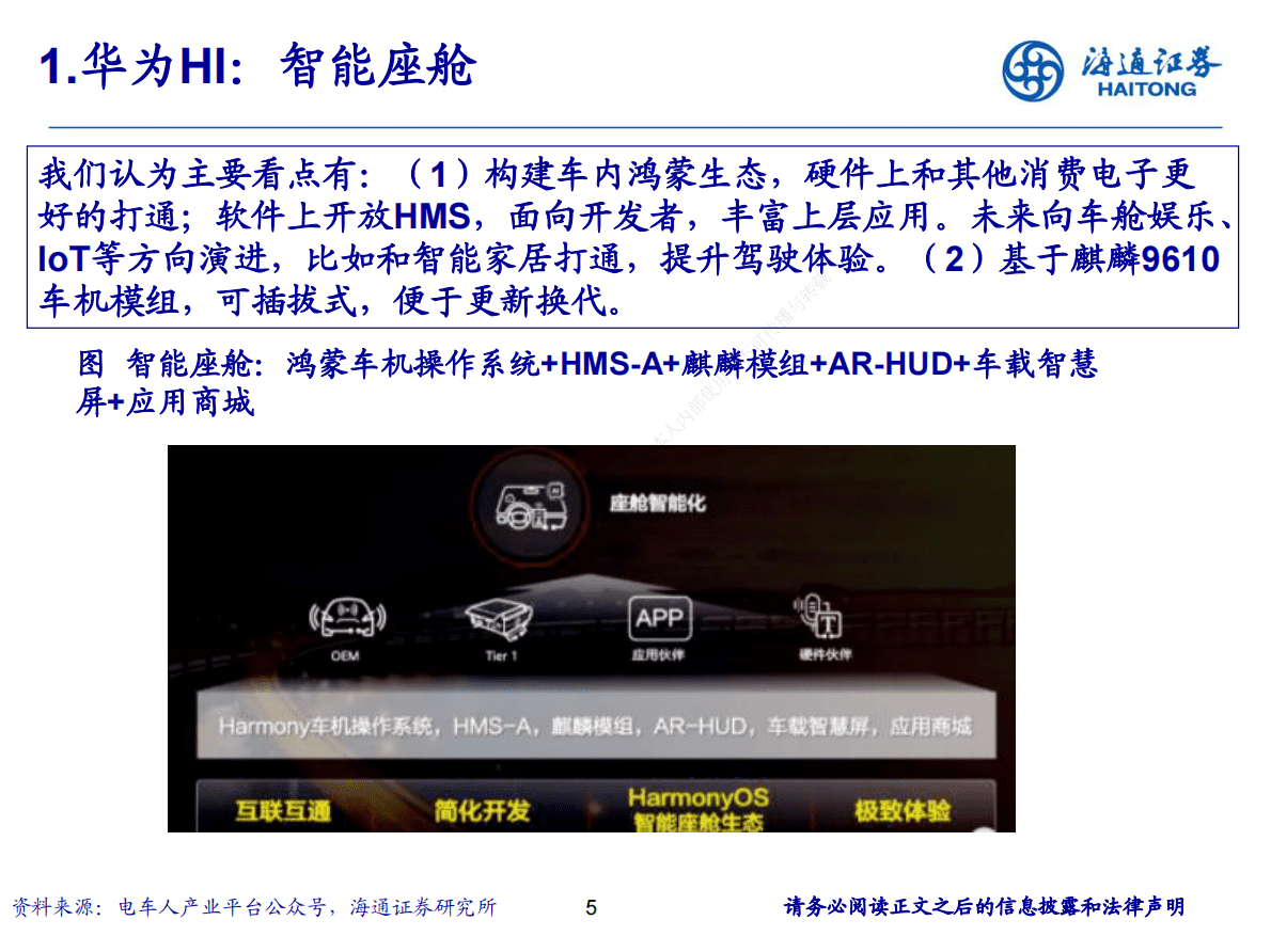 海道证券：汽车全面智能化行业趋势 第5页