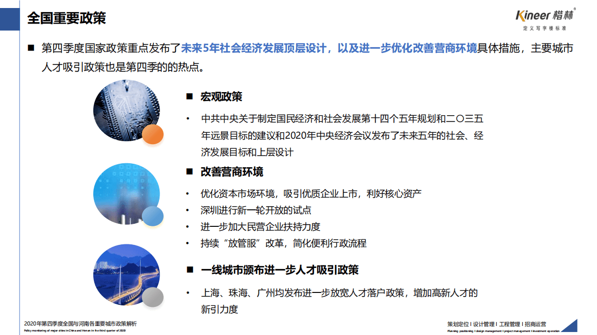 楷林：2020年第四季度全国及河南重要城市政策解析 第4页