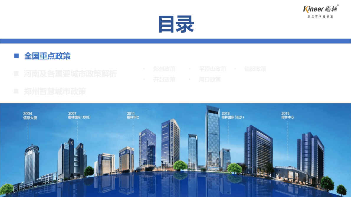 楷林：2020年第四季度全国及河南重要城市政策解析 第3页