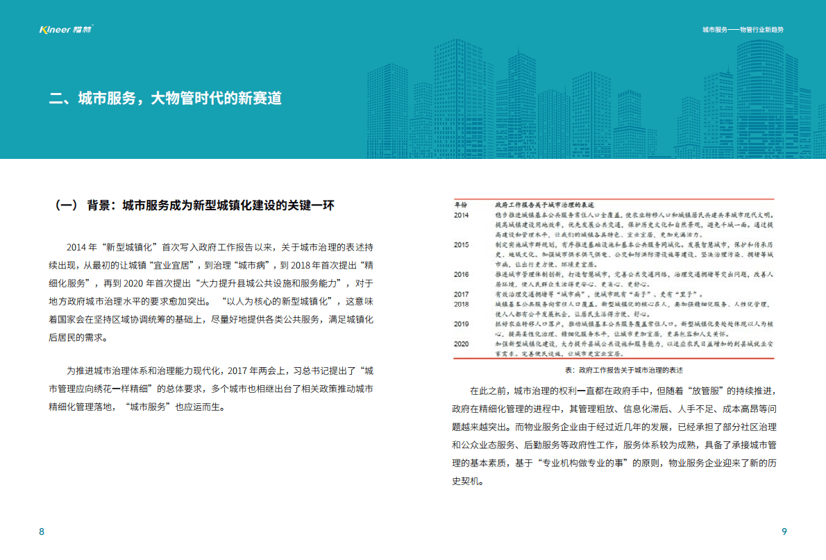 楷林：城市服务&mdash;&mdash;物管行业新趋势 第5页