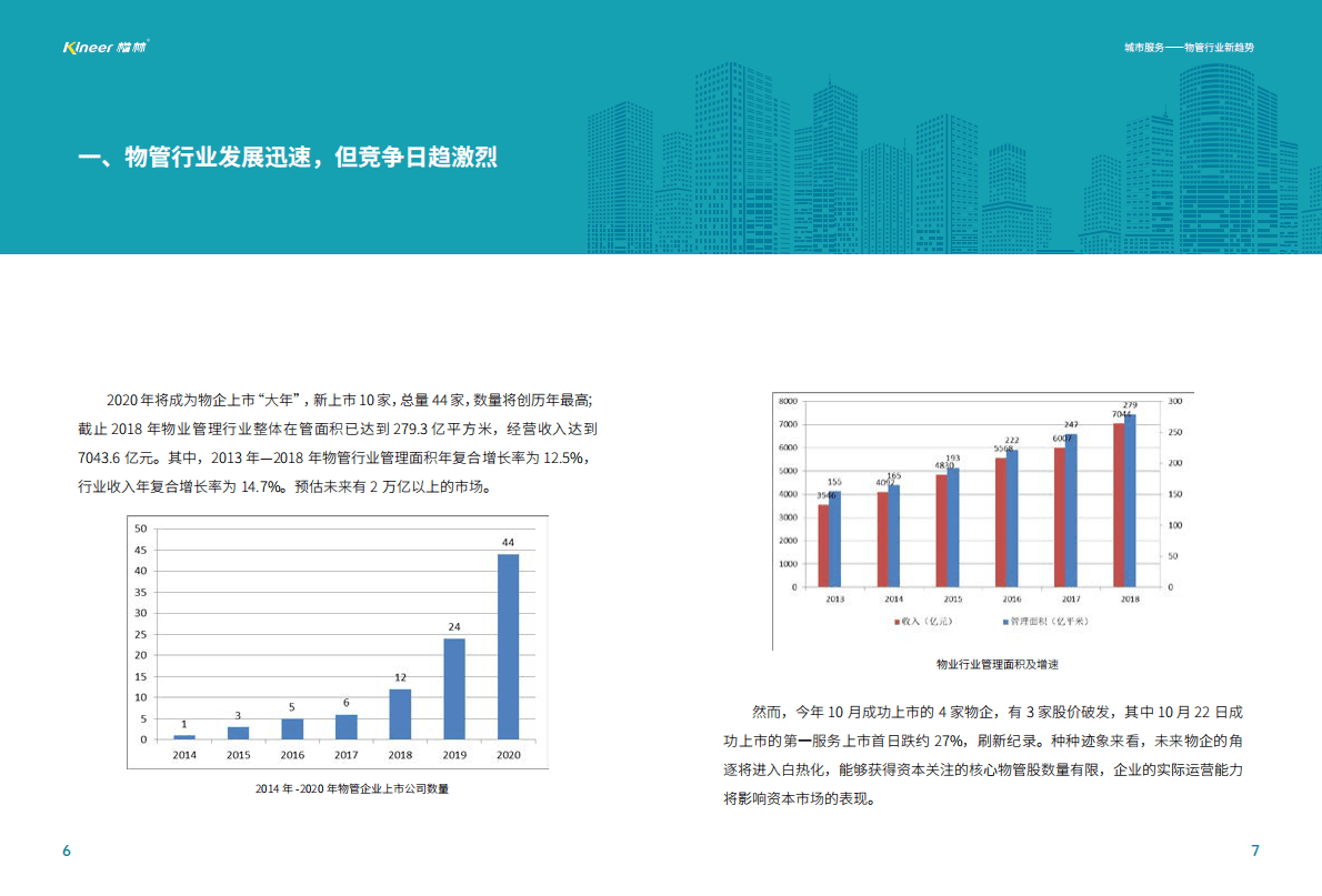 楷林：城市服务&mdash;&mdash;物管行业新趋势 第4页