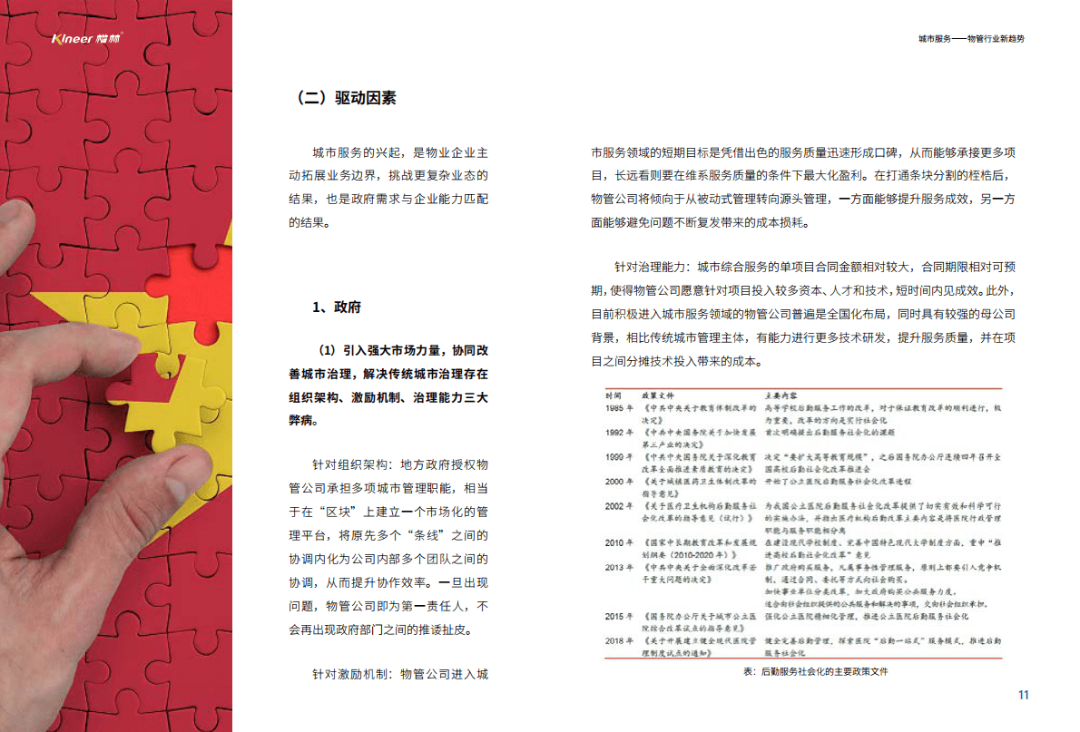 楷林：城市服务&mdash;&mdash;物管行业新趋势 第6页