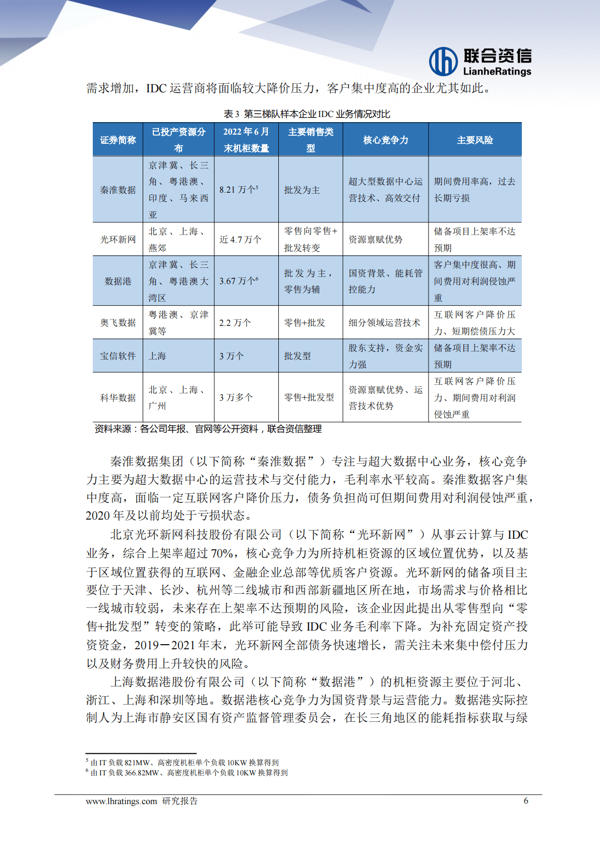 联合资信：中国IDC市场竞争要素与风险分析：数字地产红海泛舟 第6页