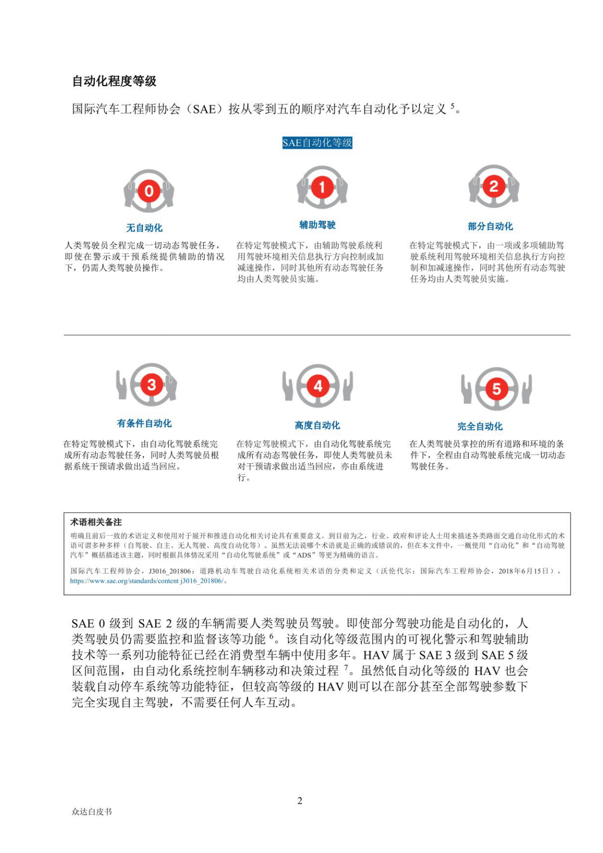 美国自动驾驶法规与政策监管动态 第4页