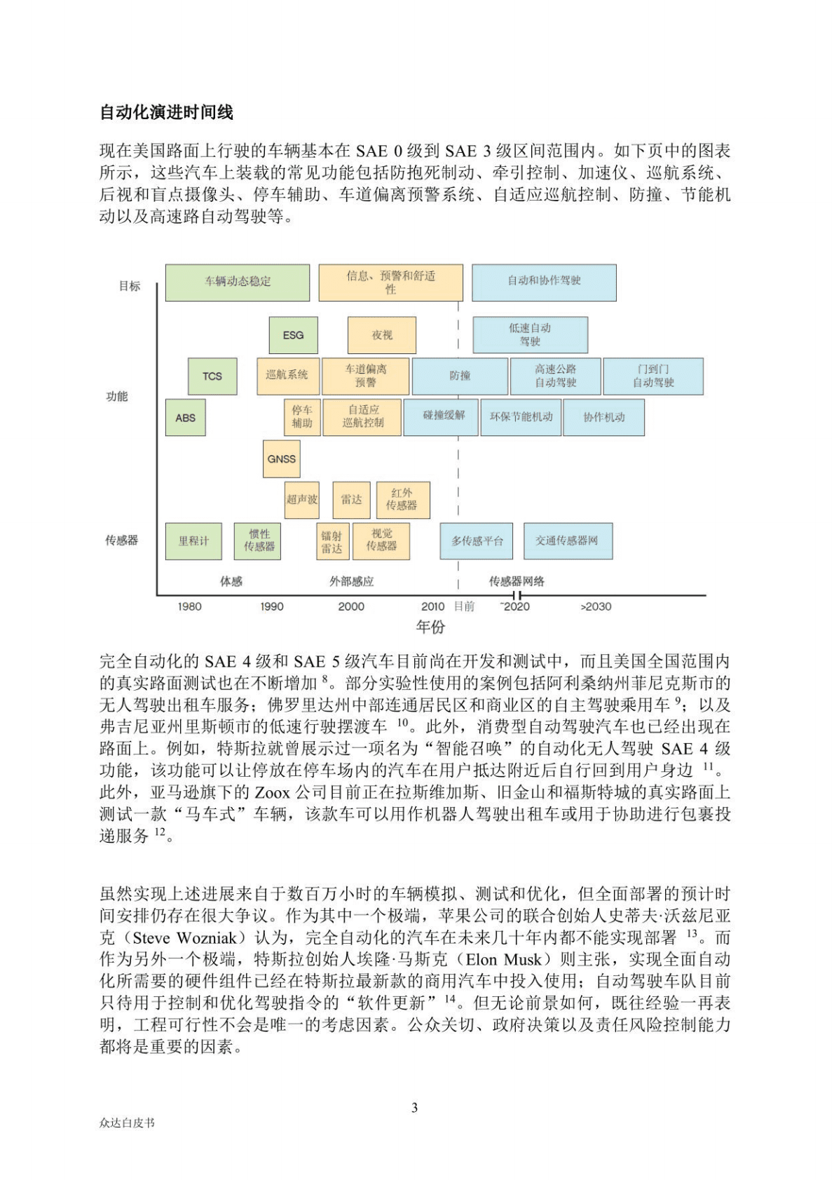 美国自动驾驶法规与政策监管动态 第5页