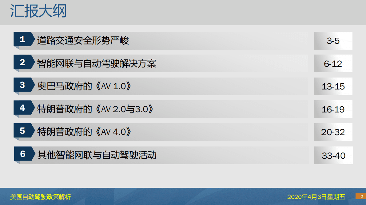 美国自动驾驶政策解析 第2页