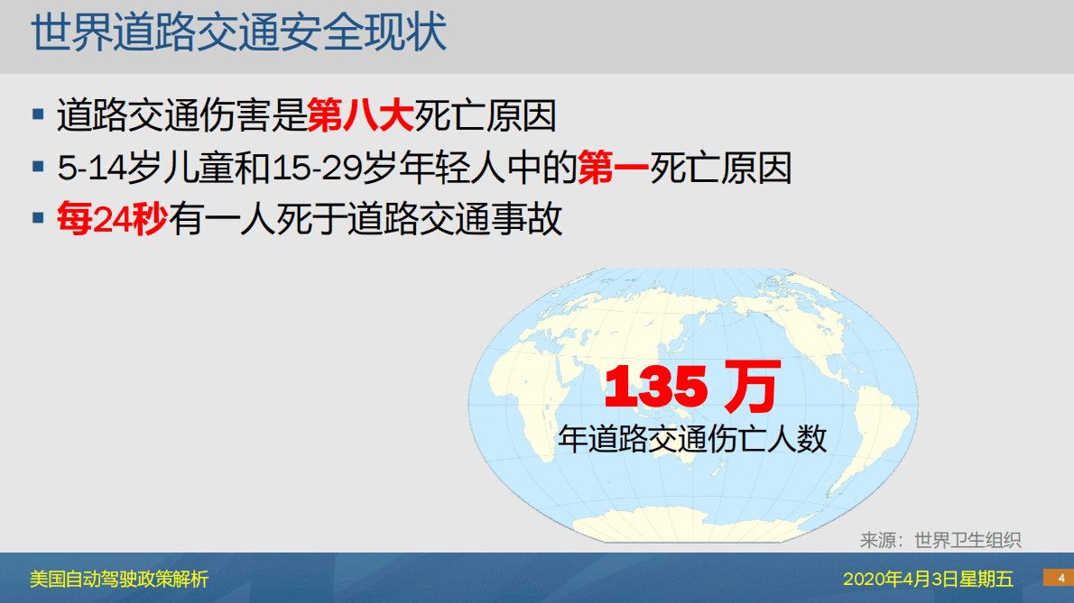 美国自动驾驶政策解析 第4页