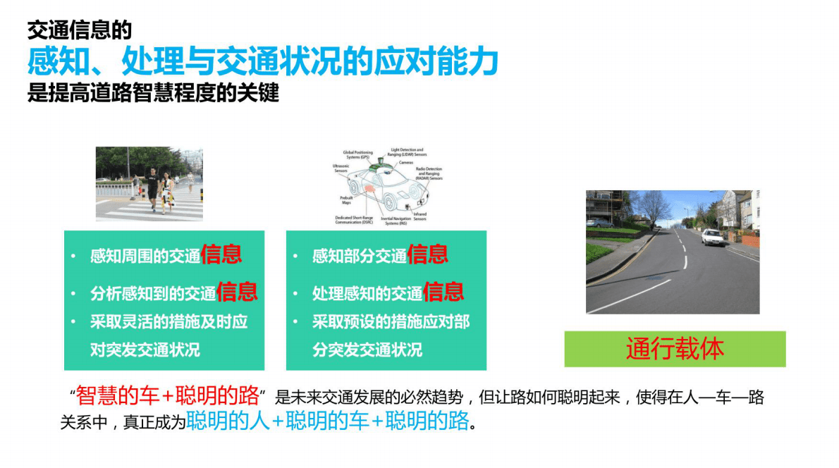 面向车路协同应用的路域线性全息感知体系研究与应用 第5页