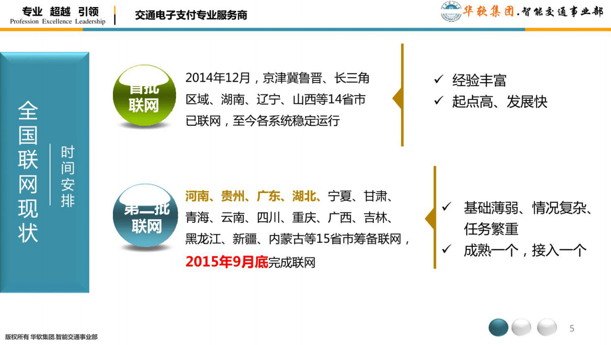 全国高速公路ETC联网实施经验交流及未来趋势展望 第5页
