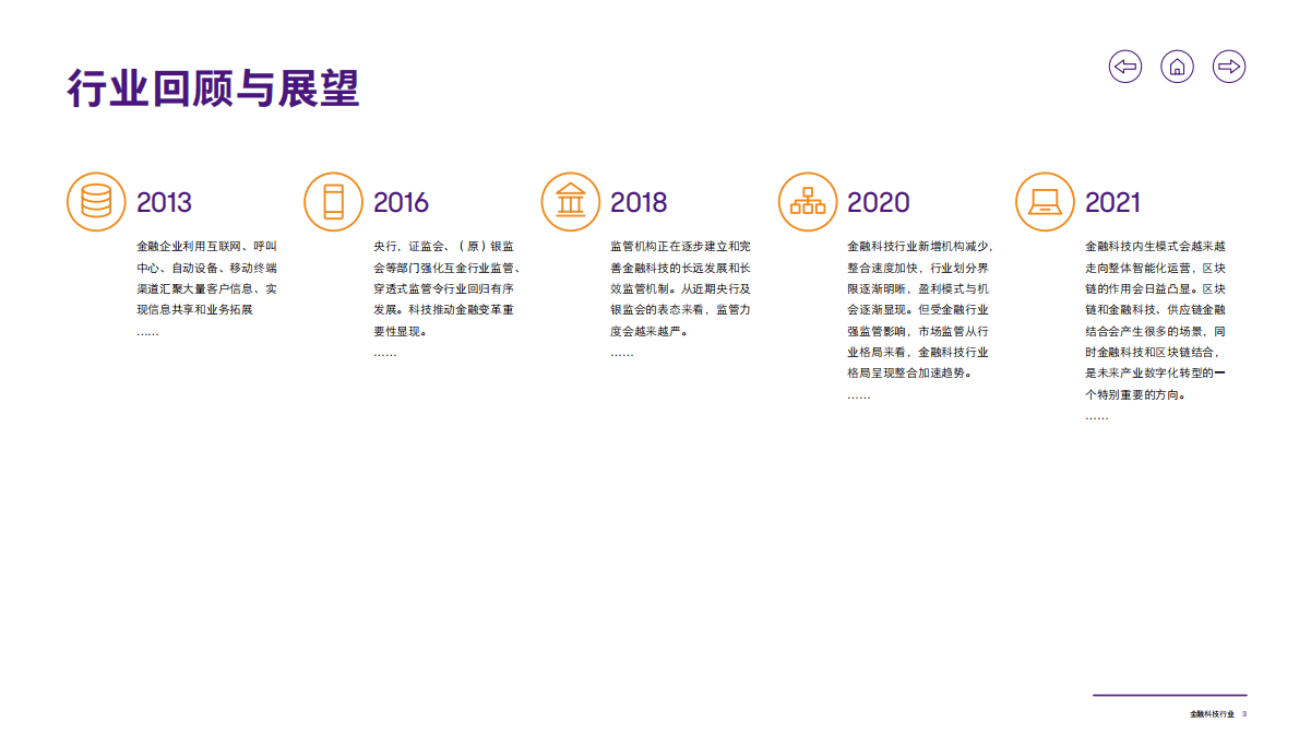 致同咨询：2020年金融科技行业洞察 第4页