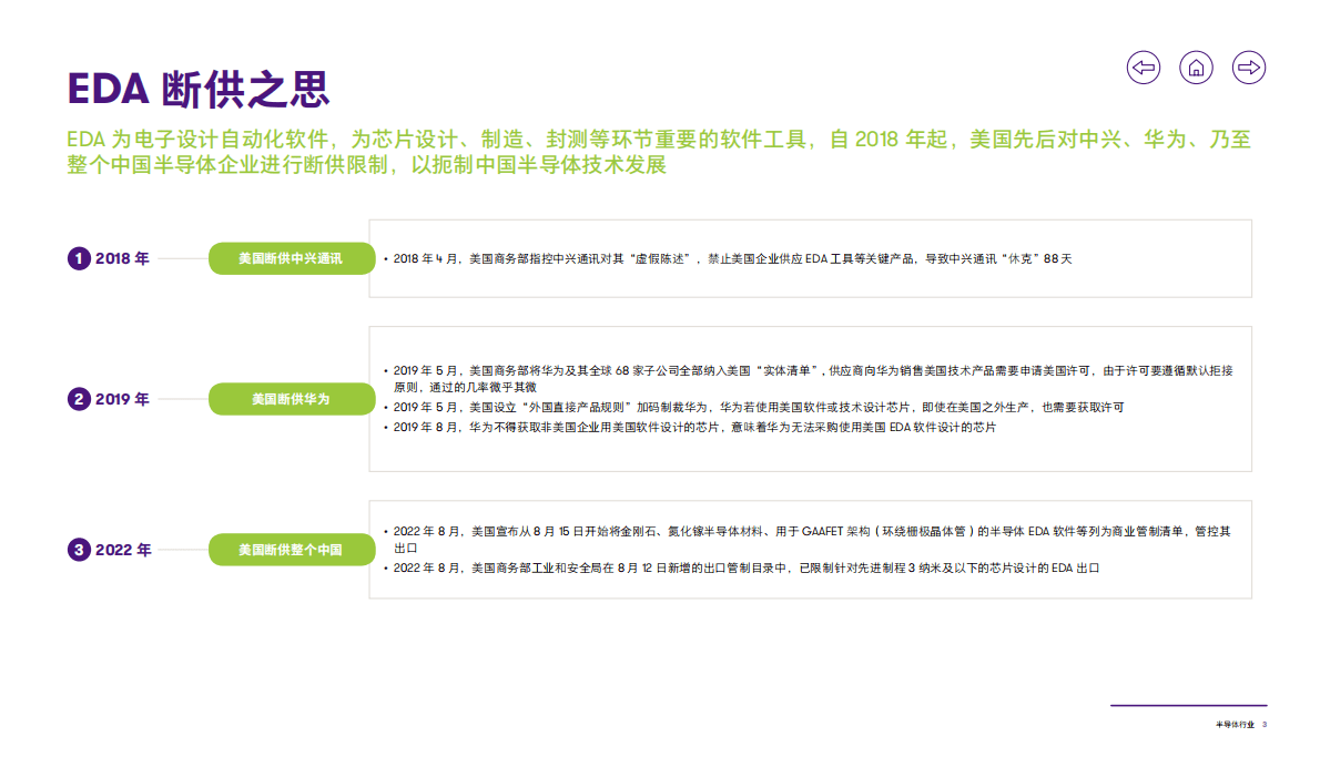 致同咨询：2022年半导体行业&mdash;&mdash;&ldquo;芯片之母&rdquo;EDA设计洞察 第4页