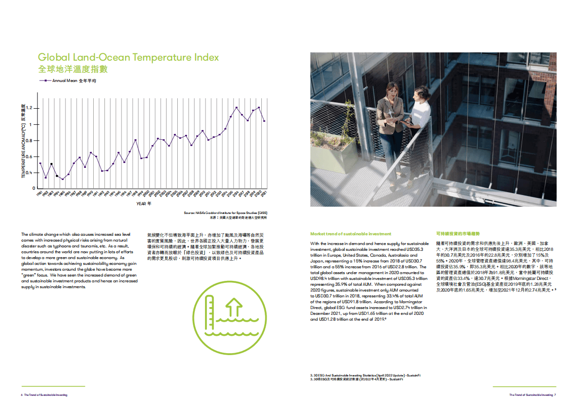 致同咨询：2022年可持续投资的趋势 第4页