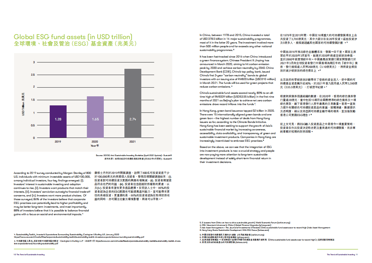 致同咨询：2022年可持续投资的趋势 第6页
