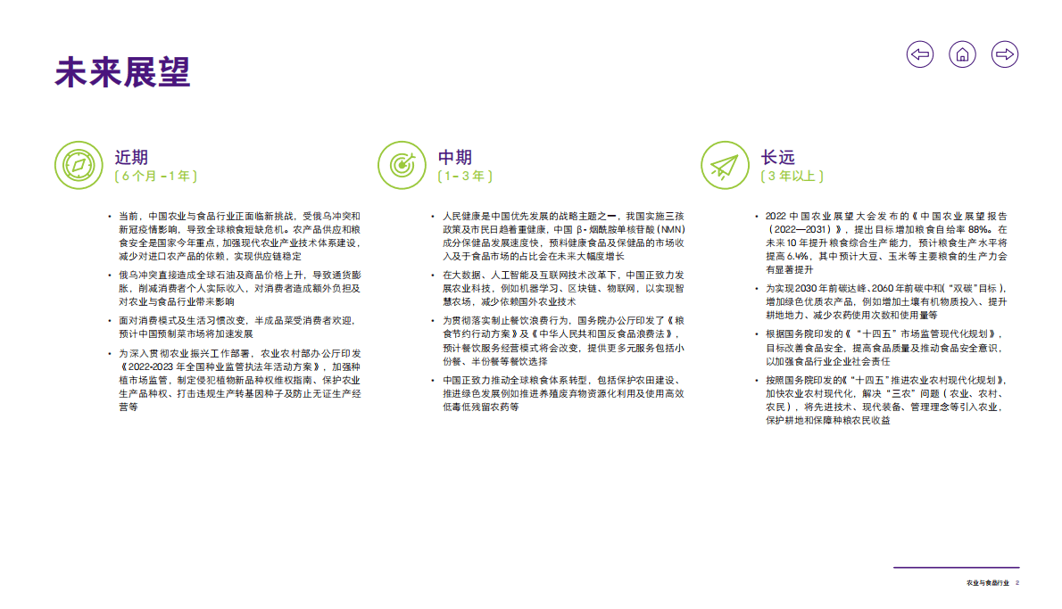 致同咨询：2022年农业与食品行业报告 第3页
