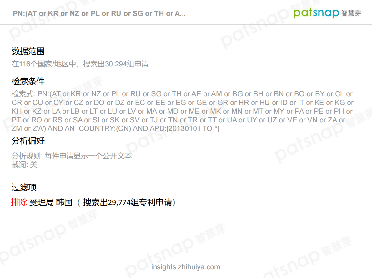 智慧芽：「一带一路」战略中国申请人一带一路专利分析 第2页