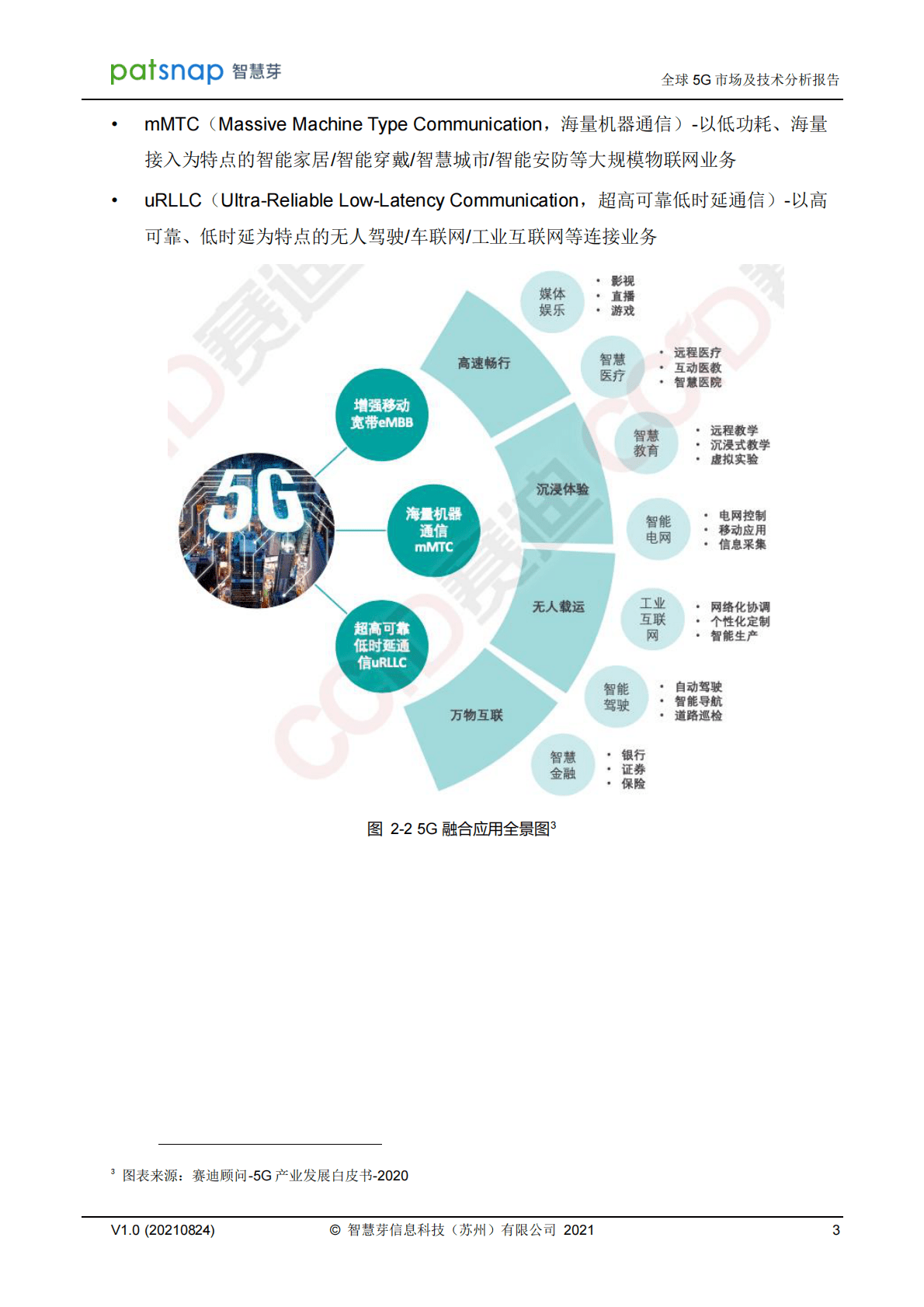 智慧芽：全球5G市场及技术分析报告 第5页
