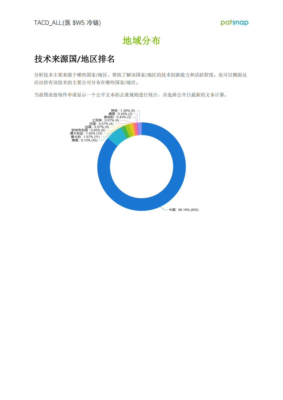 智慧芽：医药冷链技术前景分析报告 第6页