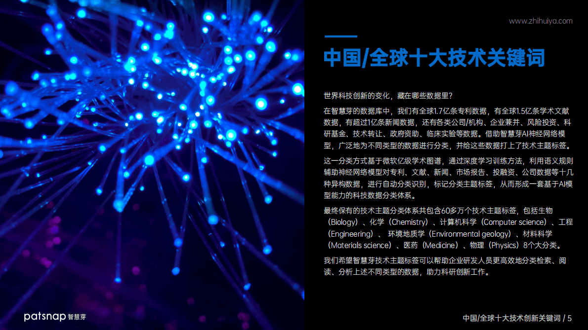 智慧芽创新研究中心：创新无止境&mdash;&mdash;2021年度盘点 第6页