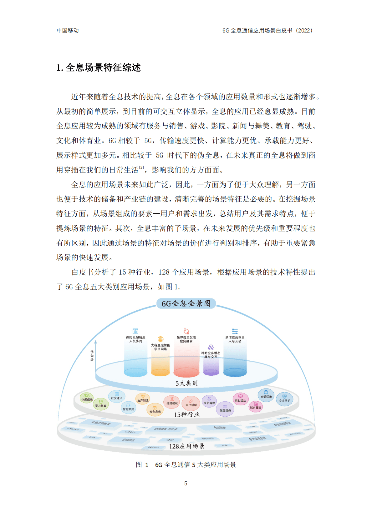 中国邮电大学：6G全息通信五大应用场景白皮书（2022年） 第5页