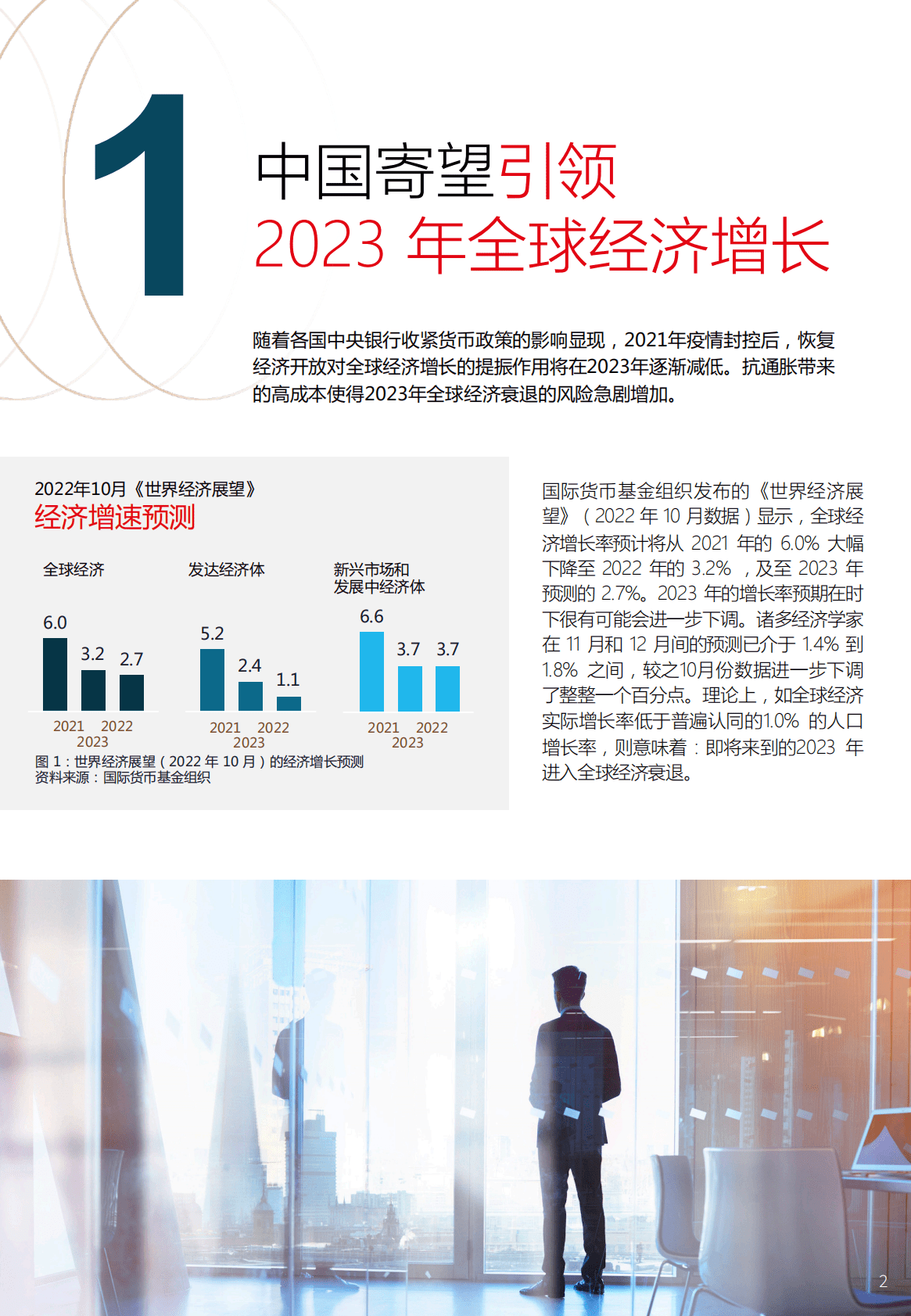仲量联行：顺应时势，蓄势谋发——2023年中国房地产投资参鉴 第3页