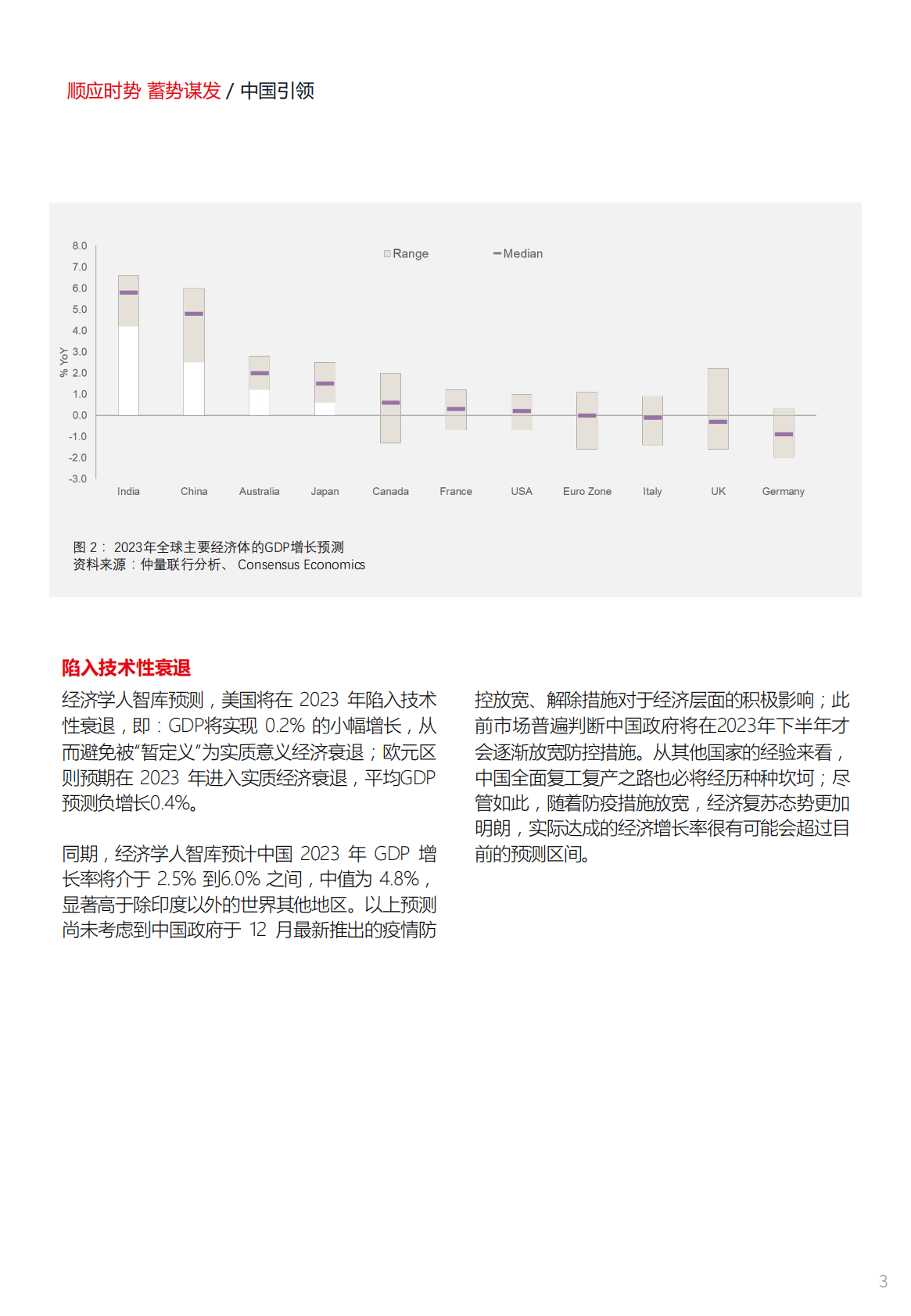 仲量联行：顺应时势，蓄势谋发——2023年中国房地产投资参鉴 第4页