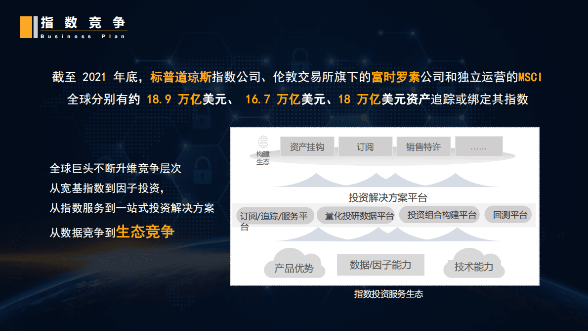 D12：数字经济时代价值投资：创新生态，构新商业 第5页