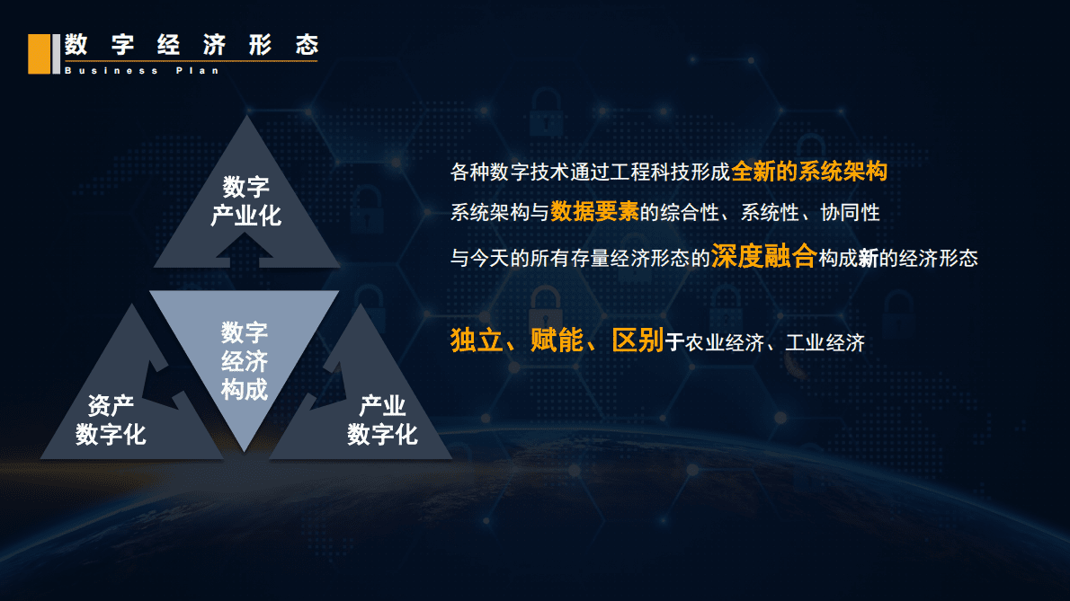 D12：数字经济时代价值投资：创新生态，构新商业 第3页