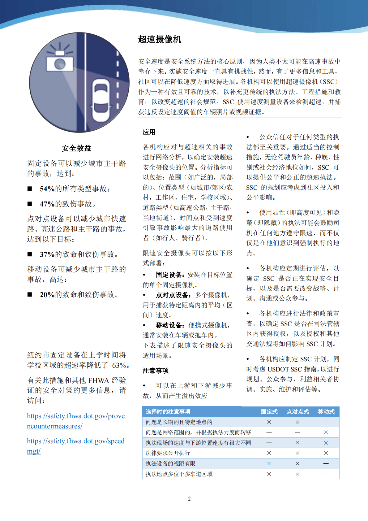iTStech：让我们的道路更安全-28种经过验证的安全对策指南 第6页