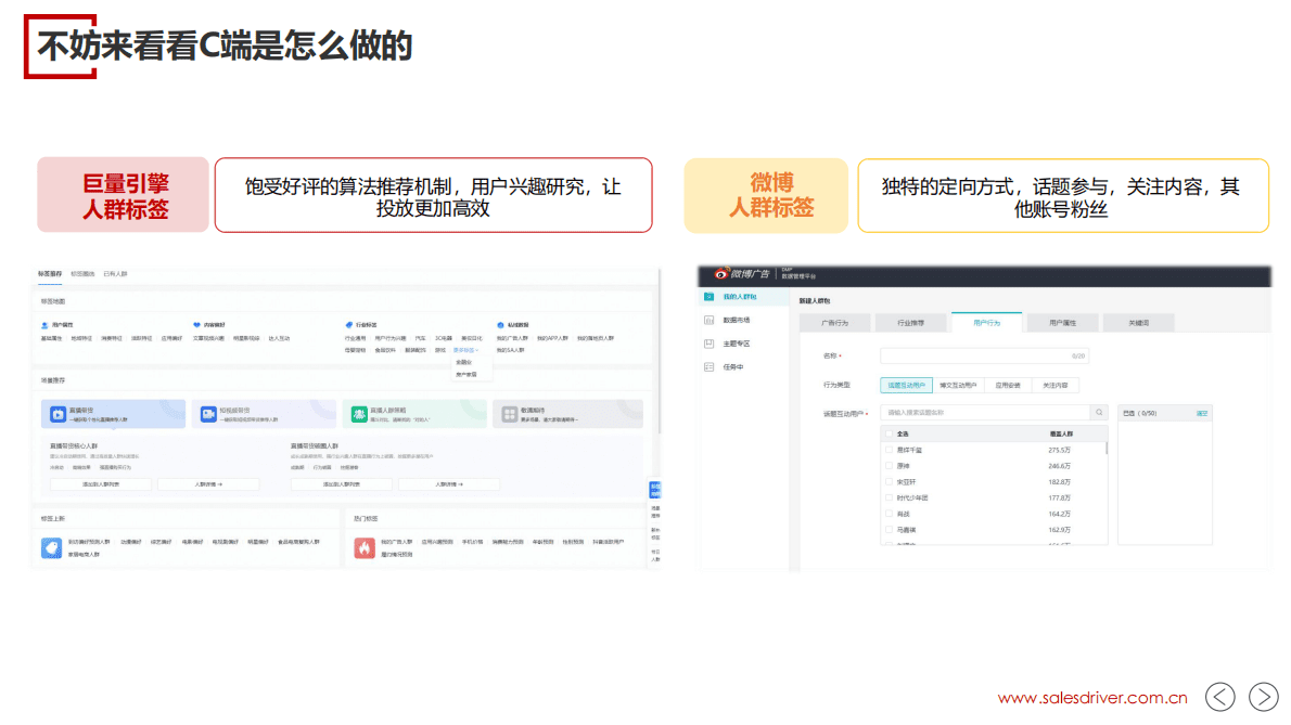 SalesDriver：应用SEM、信息流广告实现精准触达 第4页