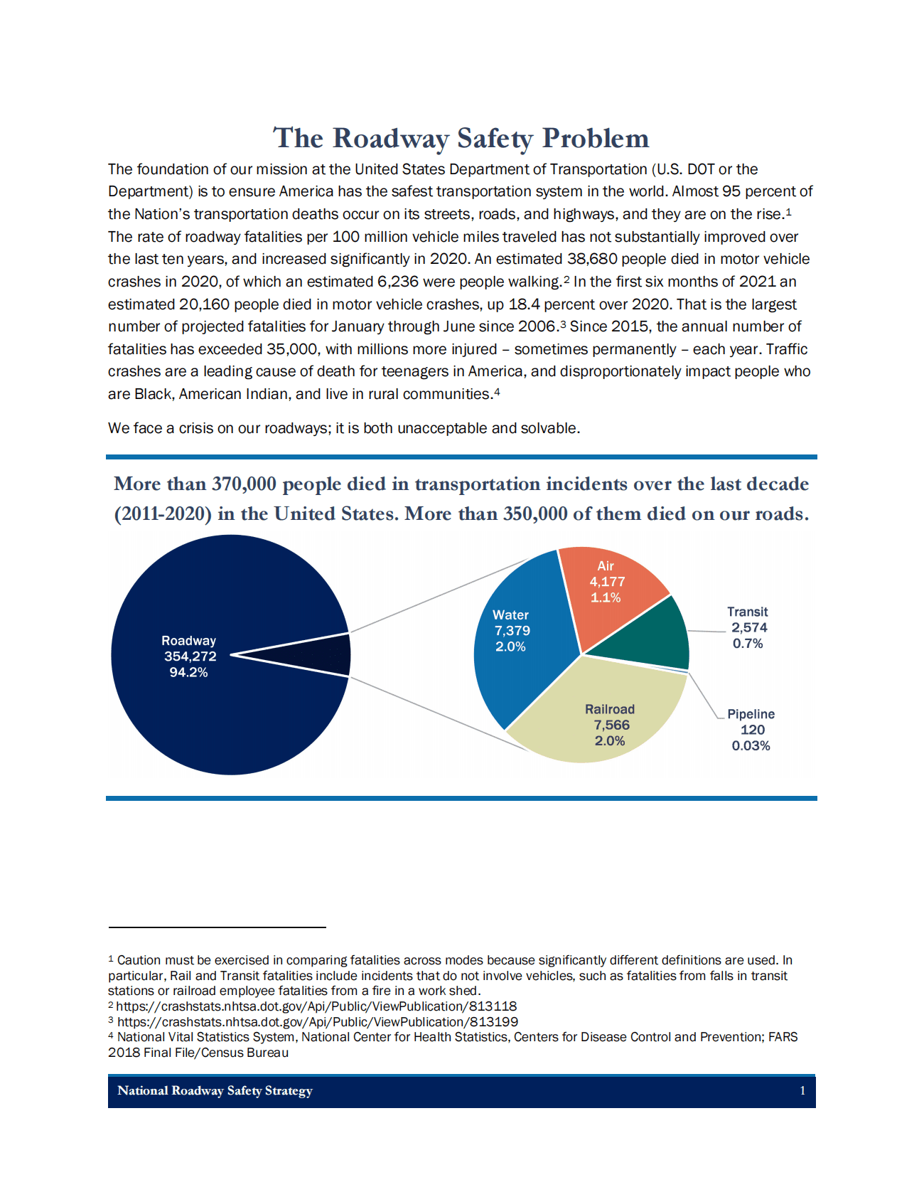 USDOT：美国国家道路安全战略（National Roadway Safety Strategy） 第5页