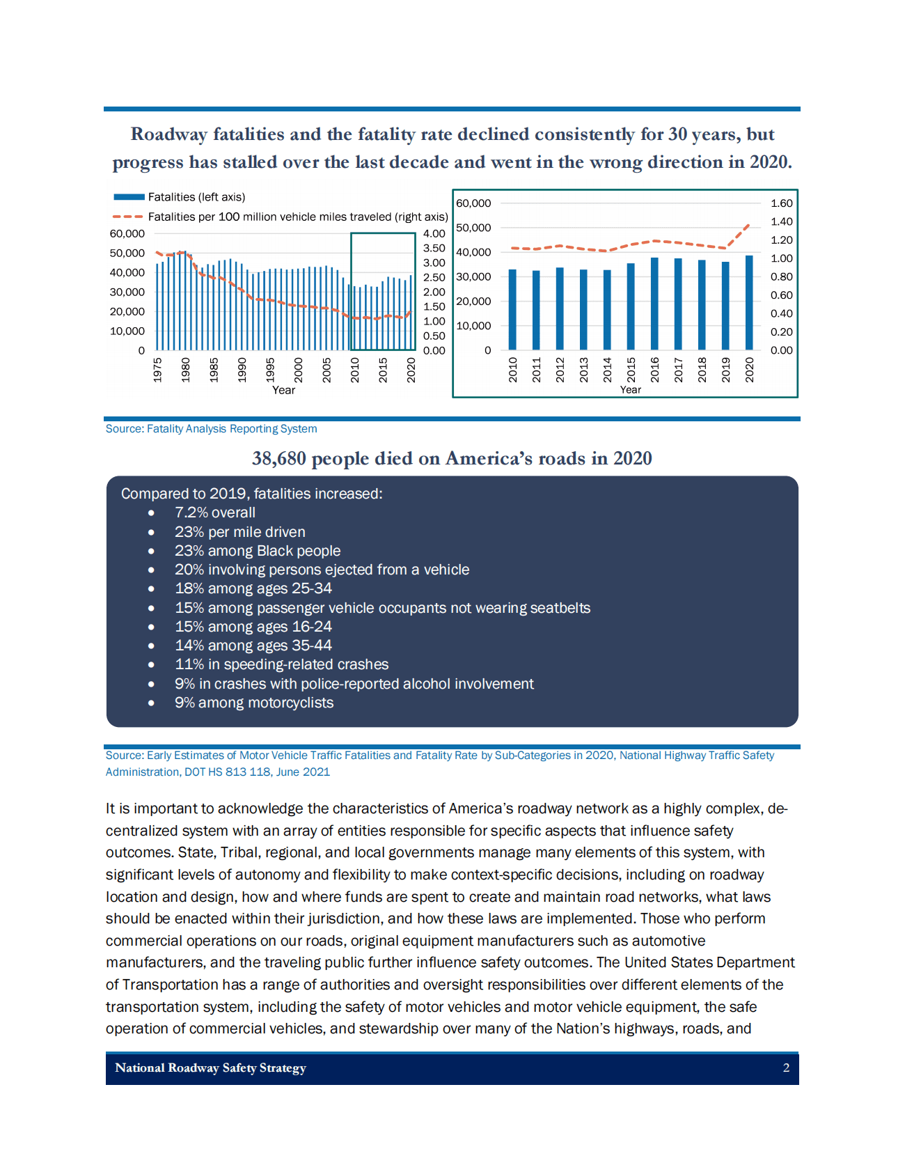 USDOT：美国国家道路安全战略（National Roadway Safety Strategy） 第6页