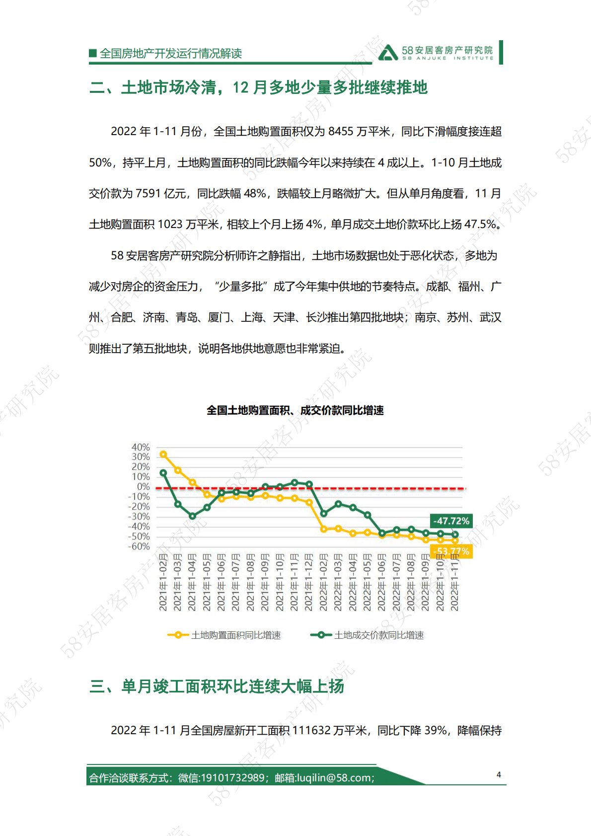 58安居客房产研究院：2022年1-11月房地产开发运行情况解读 第4页