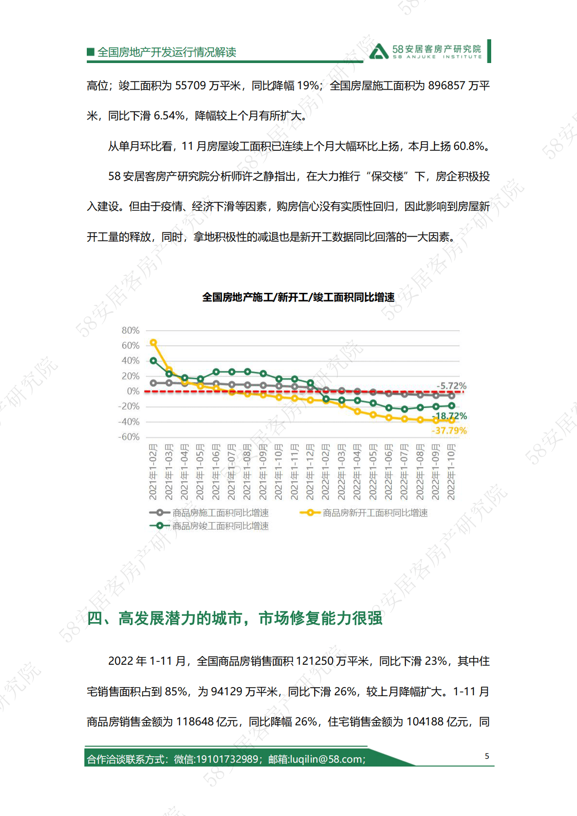 58安居客房产研究院：2022年1-11月房地产开发运行情况解读 第5页