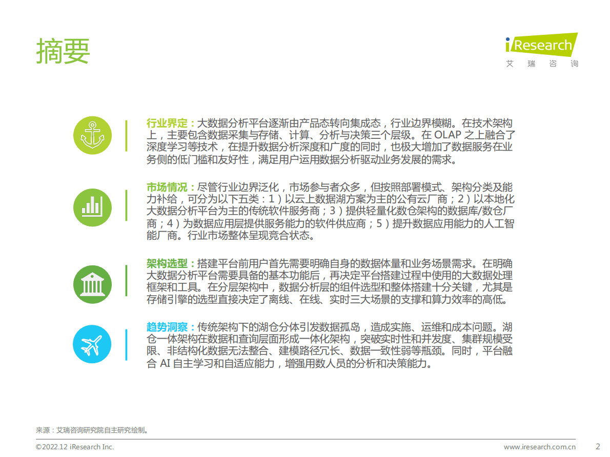艾瑞咨询：2022年中国大数据分析平台行业研究报告 第2页