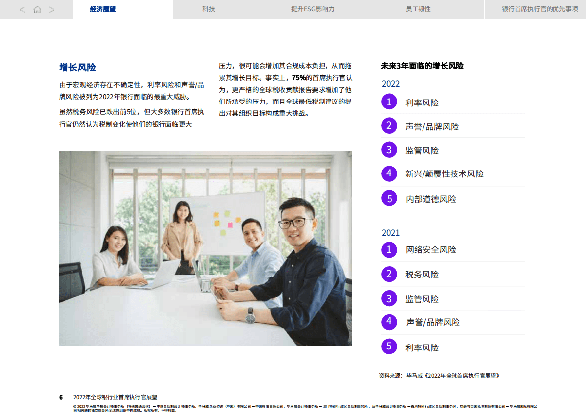 毕马威：2022年全球银行业首席执行官展望 第6页