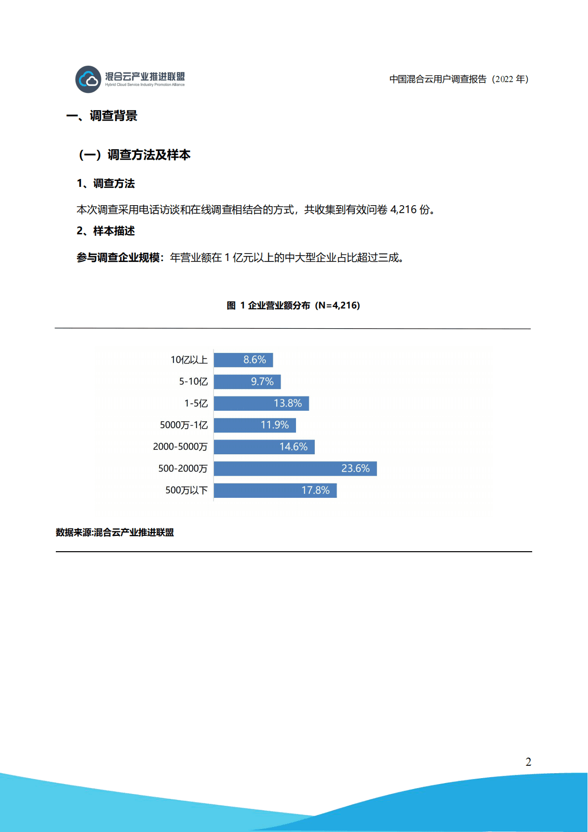 混合云产业推进联盟：中国混合云用户调查报告（2022年) 第6页
