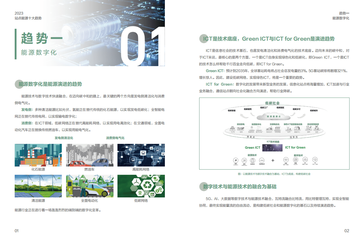 华为：站点能源十大趋势白皮书 第4页